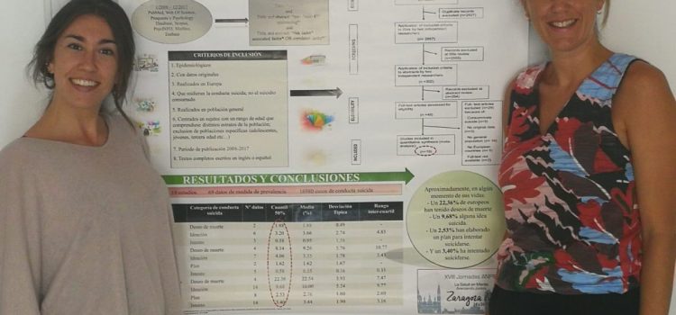 Psicohuma en las XVIII Jornadas Anpir