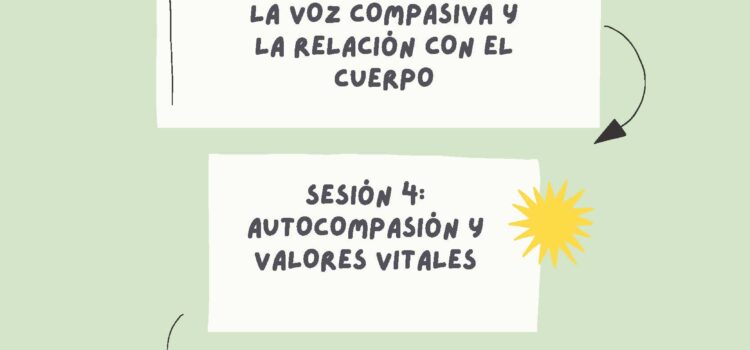 Taller autocompasión y mindfulness